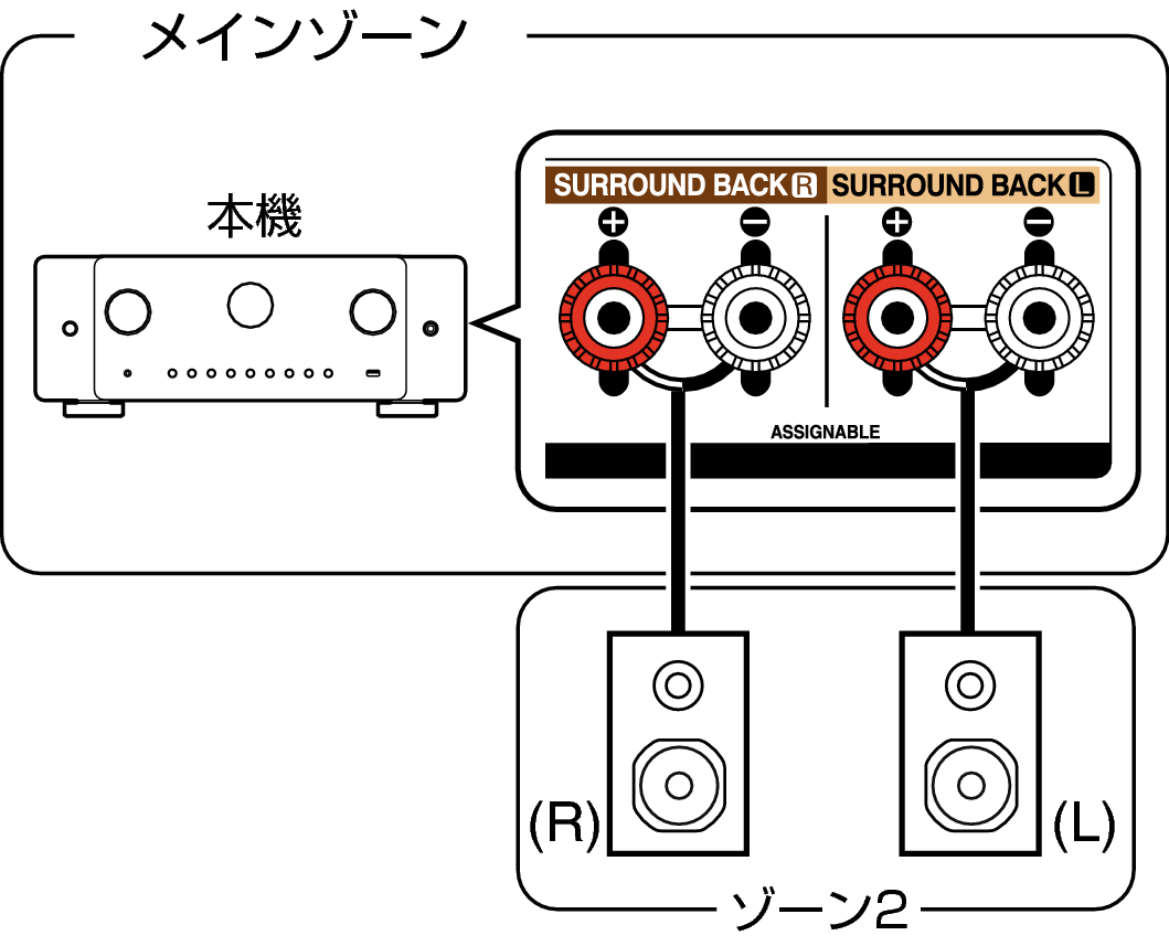Pict ZONE Audio1 C60U